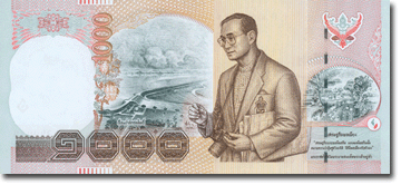 Cr.bot.or.th
