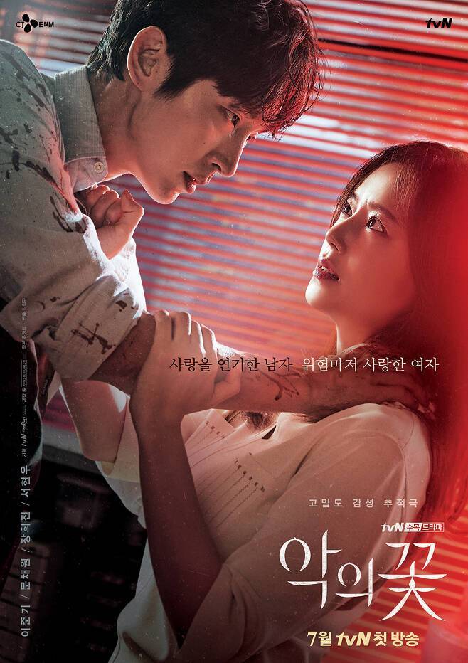 ซีรีย์เกาหลี